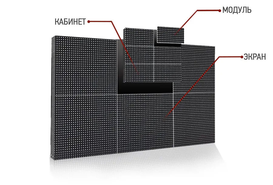 Сервисное обслуживание