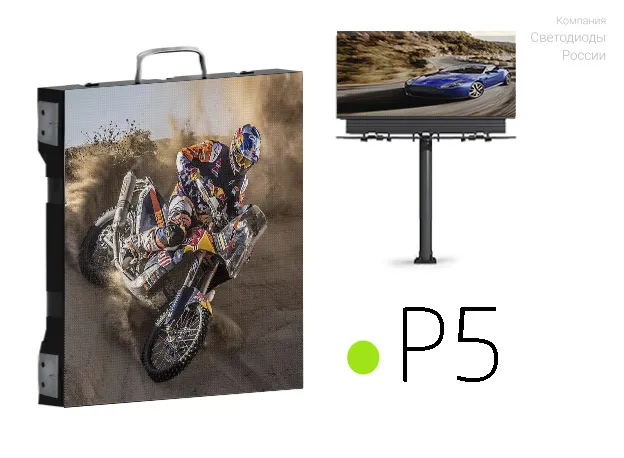 Визуализация обьекта